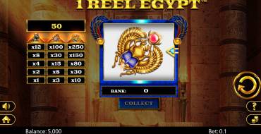 1 Reel Egypt: Игровой автомат