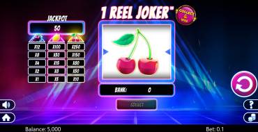 1 Reel Joker: Игровой автомат