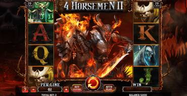 4 Horsemen 2: Игровой автомат