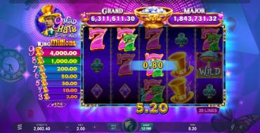 9 Mad Hats King Millions: Таблица выплат