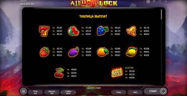 All Ways Luck: Таблица выплат