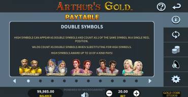 Arthur’s Gold: Двойные символы