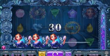 Beauty and the Beast Slot: Выплаты