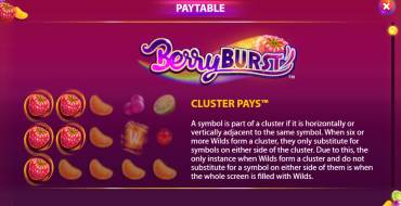 Berry Burst: Выигрыши