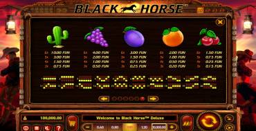 Black Horse Deluxe: Таблица выплат