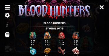 Blood Hunters: Таблица выплат