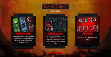 Bloodthirst: Игровой автомат