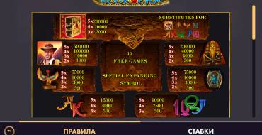 Book of Ra Deluxe: Выигрыши