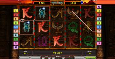 Book of Ra Jackpot Edition: Выплаты