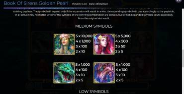 Book of Sirens Golden Pearl: Таблица выплат