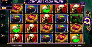 Book of Witchcraft: Игровой автомат