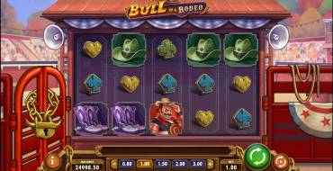 Bull in a Rodeo: Игровой автомат