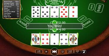 Caribbean Beach Poker: Выигрыши