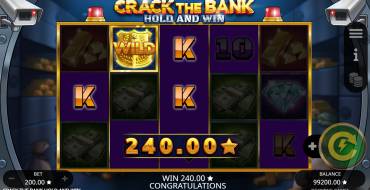 Crack the Bank Hold and Win: Выигрыши