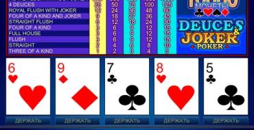 Deuces and Joker Poker: Комбинации