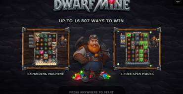 Dwarf Mine: Тема видеослота