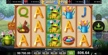 Easter Frog: Выигрыши