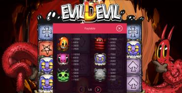 Evil Devil: Таблица выплат