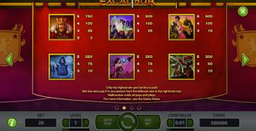 Excalibur slot: Символы