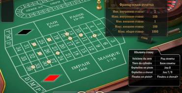 French Roulette La Partage: Лимиты