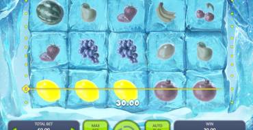 Fruity Frost: Выплаты