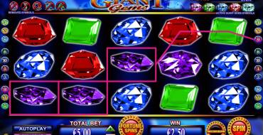 Giant Gems: Символы