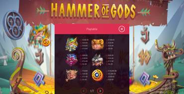 Hammer of Gods: Таблица выплат