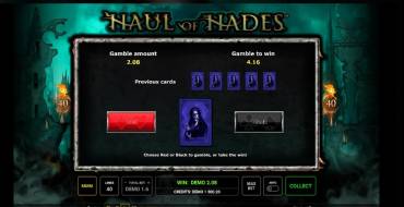 Haul of Hades: Риск-игра