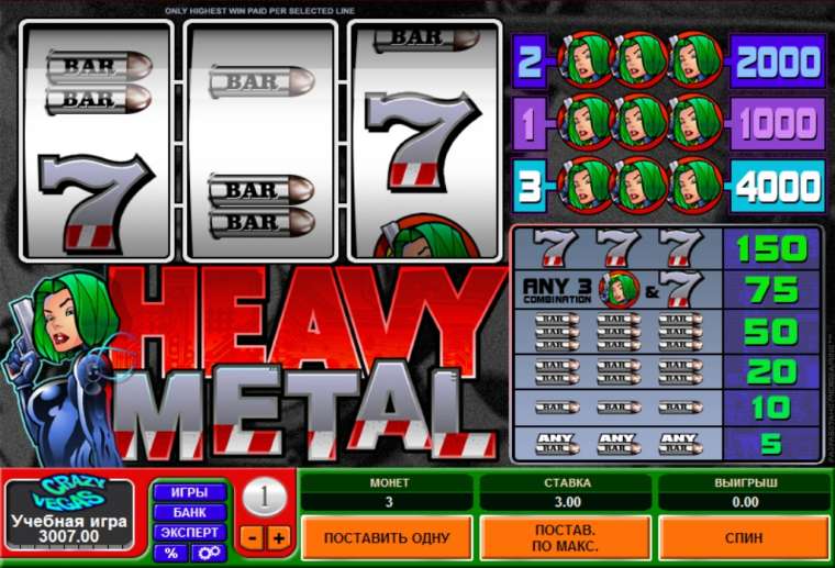 Слот Heavy Metal играть бесплатно