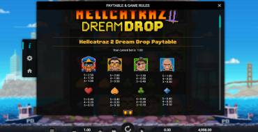 Hellcatraz 2 Dream Drop: Таблица выплат