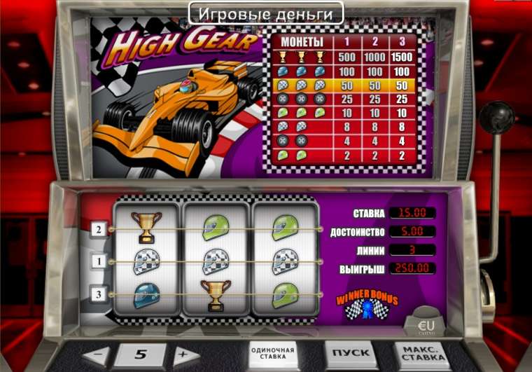 Слот High Gear играть бесплатно