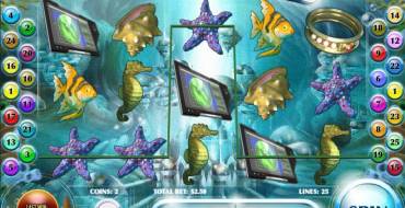 Lost Secrets of Atlantis: Выплаты