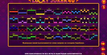 Lucky Joker 40: Линии