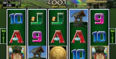 Lucky Leprechaun’s Loot: Особые символы