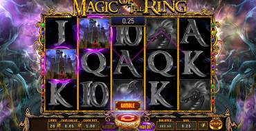 Magic of the Ring: Выплаты