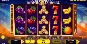 Magic Spinners: Игровой автомат