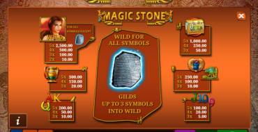 Magic Stone: Таблица