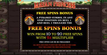 Mayan Princess: Free Spins