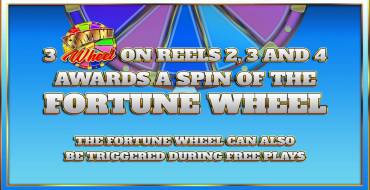 Mega Bars Fortune Wheel Jackpot King: Бонусные игры