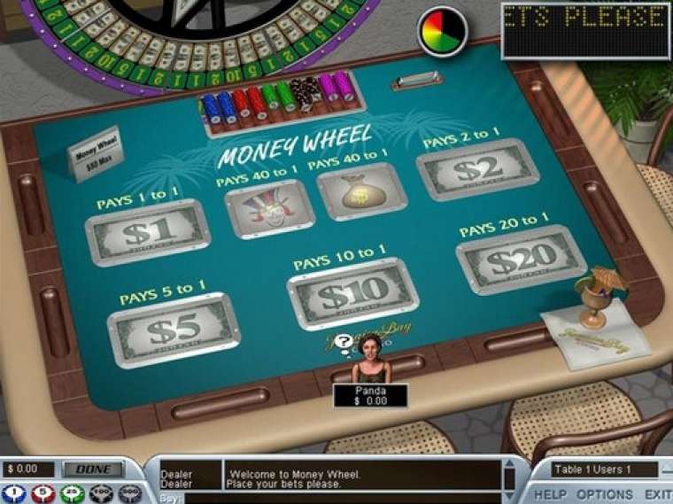 Слот Money Wheel играть бесплатно