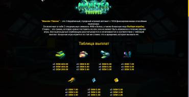 Monster Thieves: Таблица выплат