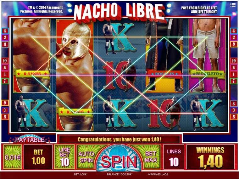 Слот Nacho Libre играть бесплатно