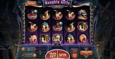 Naughty Girls Cabaret: Тематика