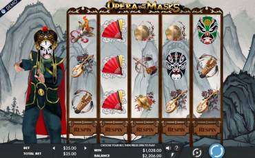 Opera of the Masks