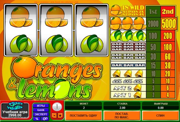 Слот Oranges and Lemons играть бесплатно