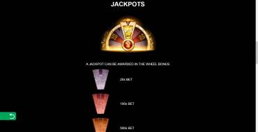 Playboy Gold Jackpots: Джекпоты