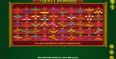 Plenty Dragons: Линии