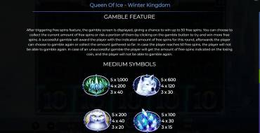 Queen Of Ice – Winter Kingdom: Таблица выплат