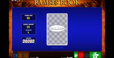 Ramses Book: Бонусные игры