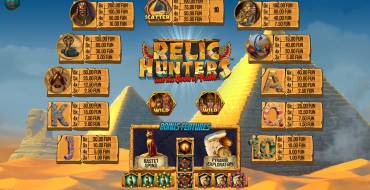 Relic Hunters and the Book of Faith: Таблица выплат